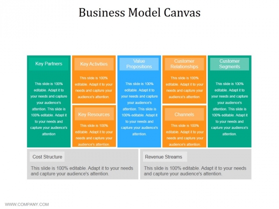 Business Model Canvas Ppt PowerPoint Presentation Model Graphics