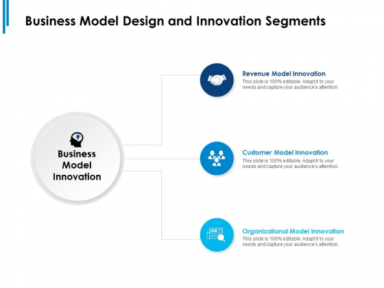 Business Model Design And Innovation Segments Ppt PowerPoint Presentation Professional Graphics