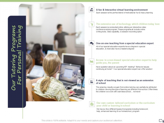 Business Model For E Tutoring Services Proposal Our Tutoring Programs For Personal Training Brochure PDF Business Model For E Tutoring Services Proposal Our Tutoring Programs For Personal Training Brochure PDF