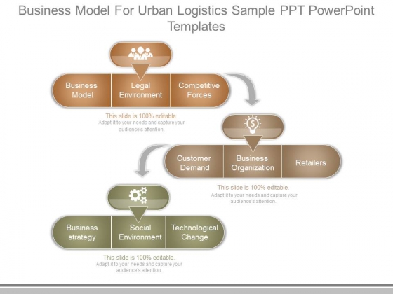 Business Model For Urban Logistics Sample Ppt Powerpoint Templates Business Model For Urban Logistics Sample Ppt Powerpoint Templates
