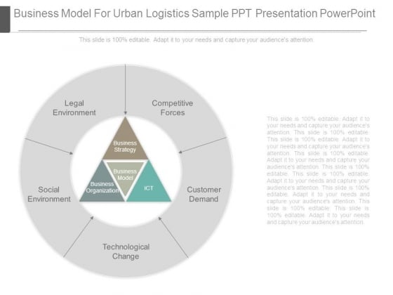 Business Model For Urban Logistics Sample Ppt Presentation Powerpoint Business Model For Urban Logistics Sample Ppt Presentation Powerpoint