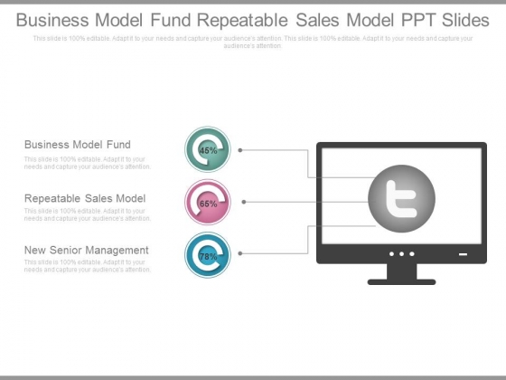 Business Model Fund Repeatable Sales Model Ppt Slides Business Model Fund Repeatable Sales Model Ppt Slides