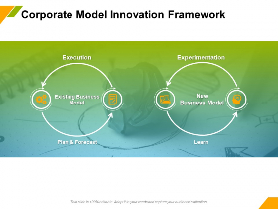 Business Model Innovation Corporate Model Innovation Framework Learn Ppt Summary PDF Business Model Innovation Corporate Model Innovation Framework Learn Ppt Summary PDF