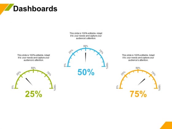 Business Model Innovation Dashboards Ppt Slides Styles PDF