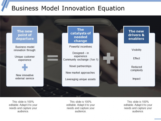 Business Model Innovation Equation Ppt PowerPoint Presentation Professional Graphic Tips Business Model Innovation Equation Ppt PowerPoint Presentation Professional Graphic Tips