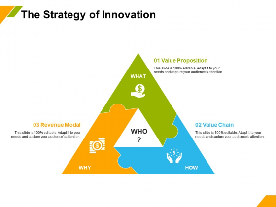Business Model Innovation The Strategy Of Innovation Ppt Slides Portrait PDF Business Model Innovation The Strategy Of Innovation Ppt Slides Portrait PDF