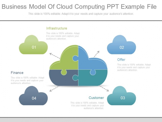 Business Model Of Cloud Computing Ppt Example File