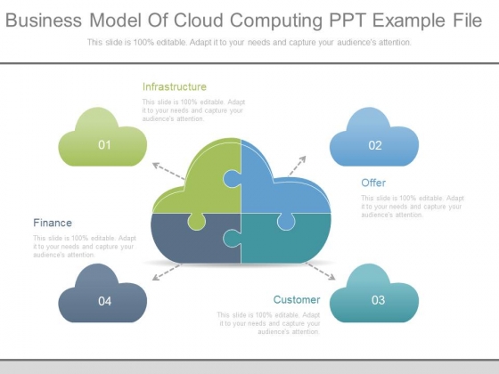 Business Model Of Cloud Computing Ppt Example File Business Model Of Cloud Computing Ppt Example File