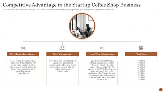 Business Model Opening Restaurant Competitive Advantage To The Startup Coffee Shop Business Portrait PDF Business Model Opening Restaurant Competitive Advantage To The Startup Coffee Shop Business Portrait PDF