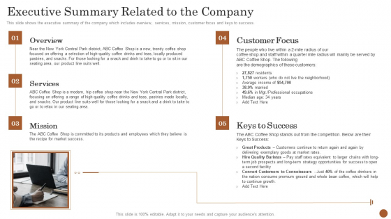 Business Model Opening Restaurant Executive Summary Related To The Company Structure PDF Business Model Opening Restaurant Executive Summary Related To The Company Structure PDF