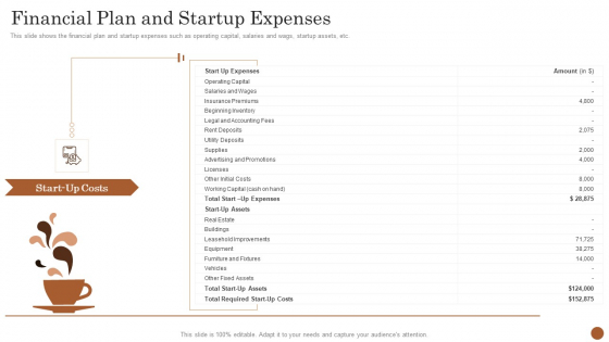 Business Model Opening Restaurant Financial Plan And Startup Expenses Elements PDF Business Model Opening Restaurant Financial Plan And Startup Expenses Elements PDF