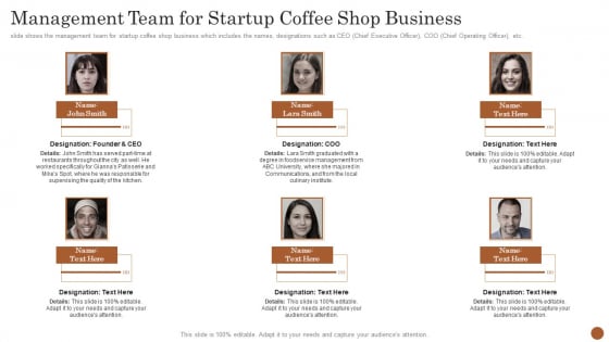 Business Model Opening Restaurant Management Team For Startup Coffee Shop Business Summary PDF