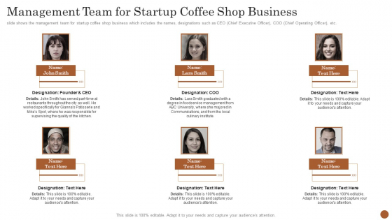 Business Model Opening Restaurant Management Team For Startup Coffee Shop Business Summary PDF Business Model Opening Restaurant Management Team For Startup Coffee Shop Business Summary PDF