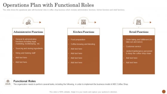 Business Model Opening Restaurant Operations Plan With Functional Roles Slides PDF Business Model Opening Restaurant Operations Plan With Functional Roles Slides PDF