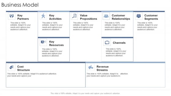 Business Model Resources Startup Business Strategy Ppt Gallery Mockup PDF Business Model Resources Startup Business Strategy Ppt Gallery Mockup PDF