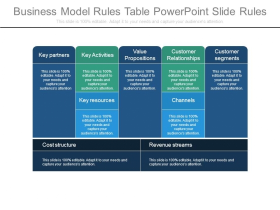 business model rules table powerpoint slide rules powerpoint templates powerpoint rules