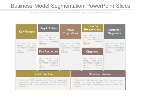 Business Model Segmentation Powerpoint Slides Business Model Segmentation Powerpoint Slides