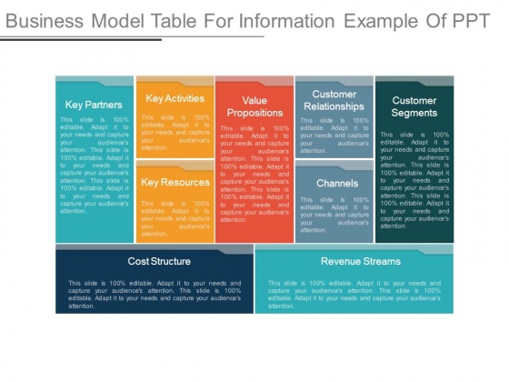 Business Model Table For Information Example Of Ppt