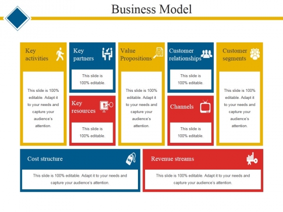 business model template 1 ppt powerpoint presentation microsoft business template