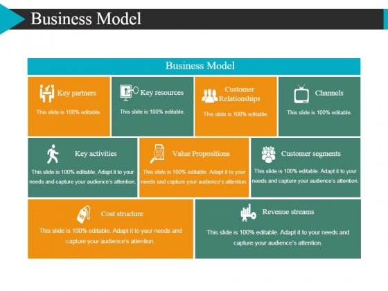 Business Model Template 1 Ppt Powerpoint Presentation Portfolio Master Slide