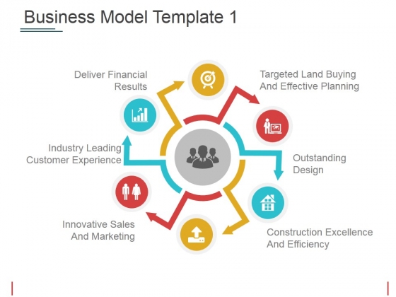 business model template 1 ppt powerpoint presentation slides samples business model template ppt
