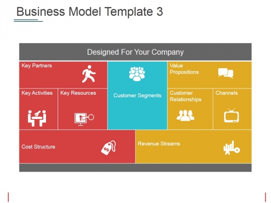 Business Model Template 3 Ppt PowerPoint Presentation Model Outline Business Model Template 3 Ppt PowerPoint Presentation Model Outline