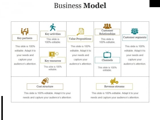 Business Model Template Ppt PowerPoint Presentation Infographic Template Graphics Design Business Model Template Ppt PowerPoint Presentation Infographic Template Graphics Design