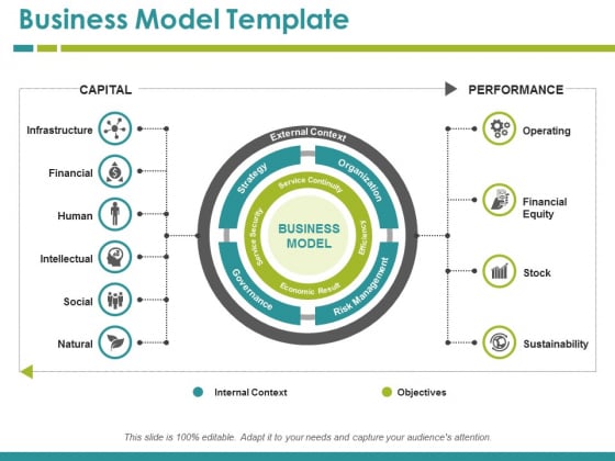 Business Model Template Ppt PowerPoint Presentation Pictures Styles Business Model Template Ppt PowerPoint Presentation Pictures Styles