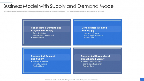 Business Model With Supply And Demand Model Demonstration PDF Business Model With Supply And Demand Model Demonstration PDF
