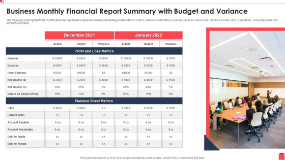 Business Monthly Financial Report Summary With Budget And Variance Icons PDF
