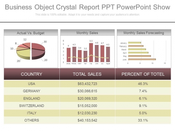 Business Object Crystal Report Ppt Powerpoint Show Business Object Crystal Report Ppt Powerpoint Show