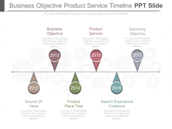 Business Objective Product Service Timeline Ppt Slide