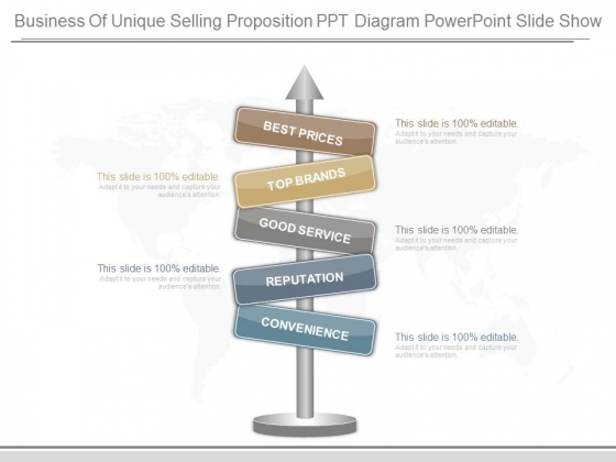 Business Of Unique Selling Proposition Ppt Diagram Powerpoint Slide Show Business Of Unique Selling Proposition Ppt Diagram Powerpoint Slide Show