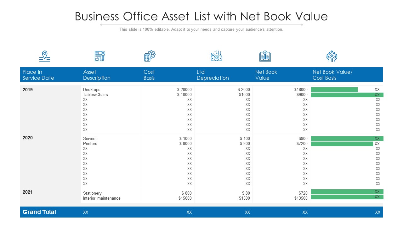 Business Office Asset List With Net Book Value Ppt PowerPoint Presentation  Portfolio Templates PDF - PowerPoint Templates
