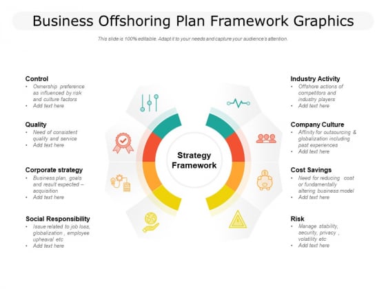 Business Offshoring Plan Framework Graphics Ppt PowerPoint Presentation File Structure PDF Business Offshoring Plan Framework Graphics Ppt PowerPoint Presentation File Structure PDF