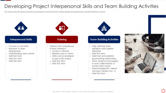 Business Operation Modeling Approaches Developing Project Interpersonal Skills And Team Download PDF