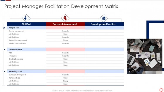 Business Operation Modeling Approaches Project Manager Facilitation Development Matrix Ideas PDF