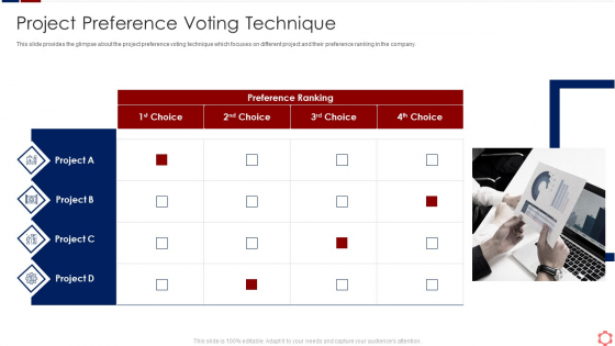 Business Operation Modeling Approaches Project Preference Voting Technique Introduction PDF
