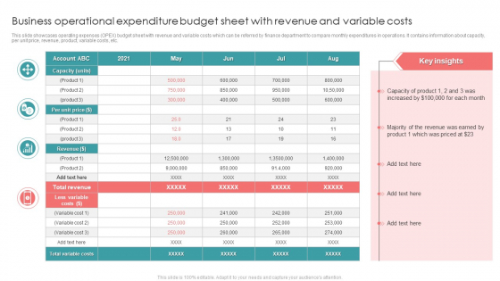 Business Operational Expenditure Budget Sheet With Revenue And Variable Costs Rules PDF