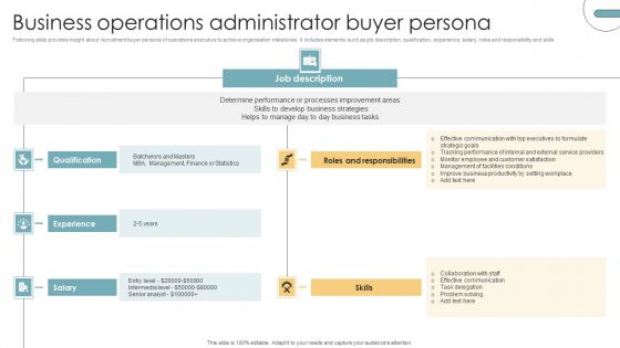 Business Operations Administrator Buyer Persona Themes PDF