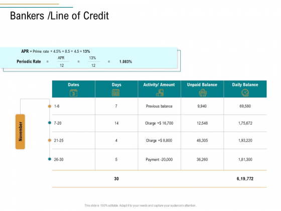Business Operations Assessment Bankers Line Of Credit Ppt Pictures Slides PDF Business Operations Assessment Bankers Line Of Credit Ppt Pictures Slides PDF