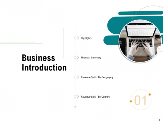 Business Operations Assessment Ppt PowerPoint Presentation Complete Deck With Slides attractive professionally
