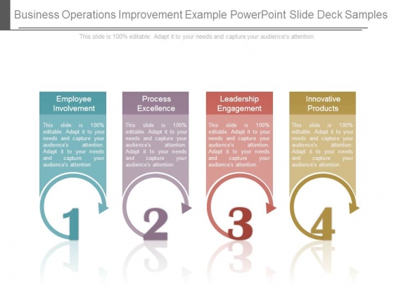 business operations improvement example powerpoint slide deck powerpoint samples