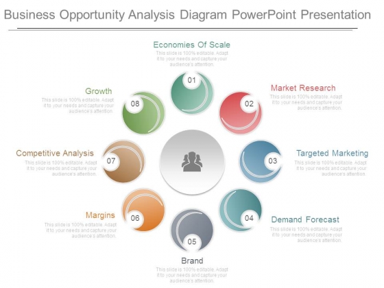 Business Opportunity Analysis Diagram Powerpoint Presentation Business Opportunity Analysis Diagram Powerpoint Presentation