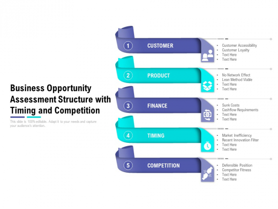 Business Opportunity Assessment Structure With Timing And Competition Ppt PowerPoint Presentation Outline Skills Business Opportunity Assessment Structure With Timing And Competition Ppt PowerPoint Presentation Outline Skills