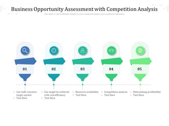 Business Opportunity Assessment With Competition Analysis Ppt PowerPoint Presentation Slides Microsoft PDF Business Opportunity Assessment With Competition Analysis Ppt PowerPoint Presentation Slides Microsoft PDF