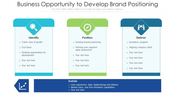 Business Opportunity To Develop Brand Positioning Inspiration PDF Business Opportunity To Develop Brand Positioning Inspiration PDF