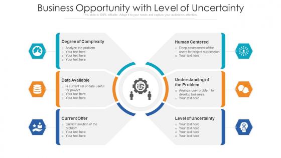 Business Opportunity With Level Of Uncertainty Icons PDF Business Opportunity With Level Of Uncertainty Icons PDF
