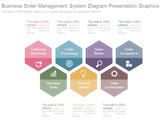 Business Order Management System Diagram Presentation Graphics Business Order Management System Diagram Presentation Graphics
