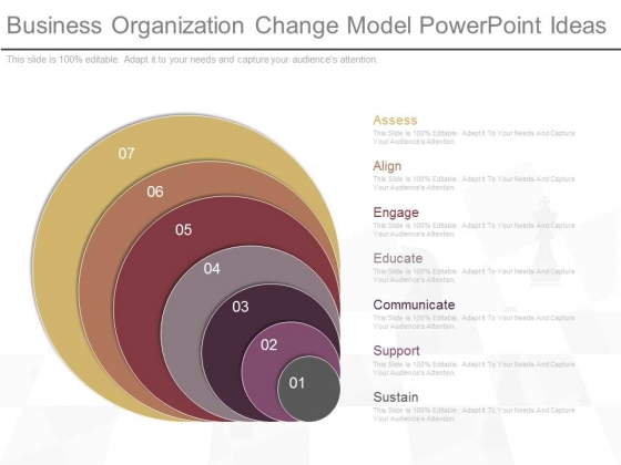 Business Organization Change Model Powerpoint Ideas